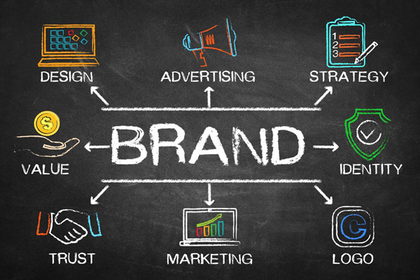 Branding – Creating and Managing Your Corporate Brand